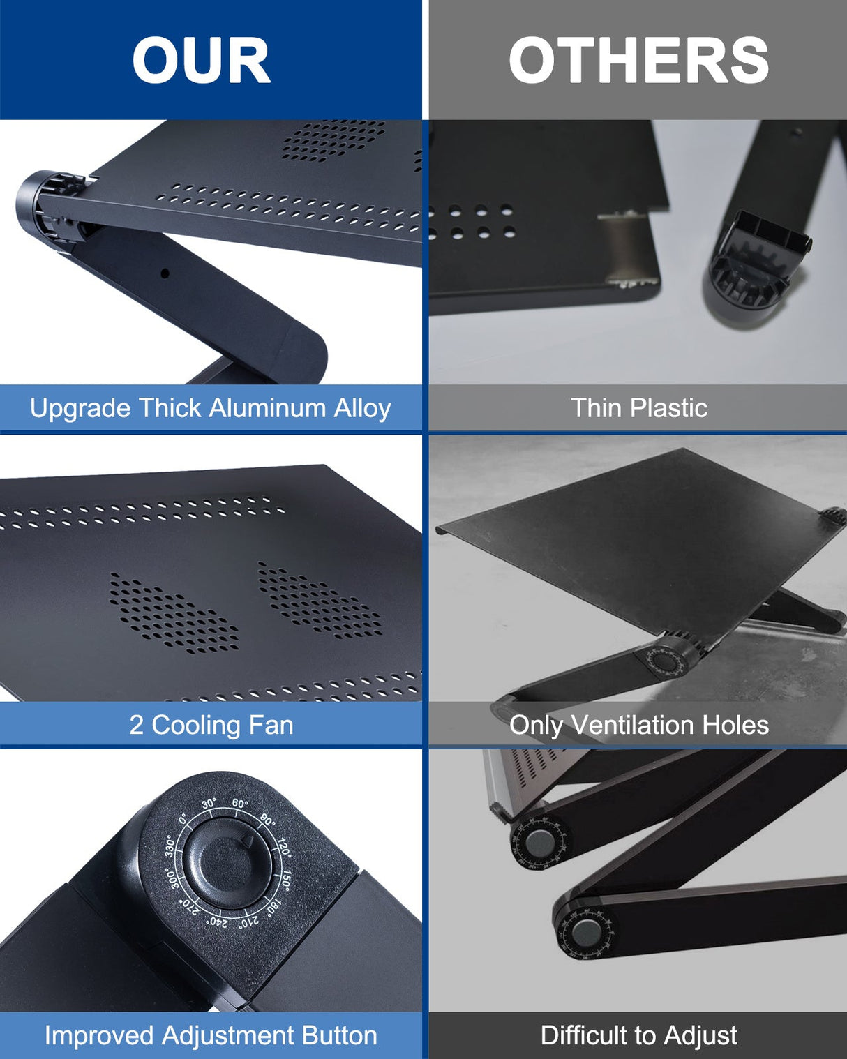 RAINBEAN Adjustable Laptop Stand with Cooling Fans and Mouse Pad