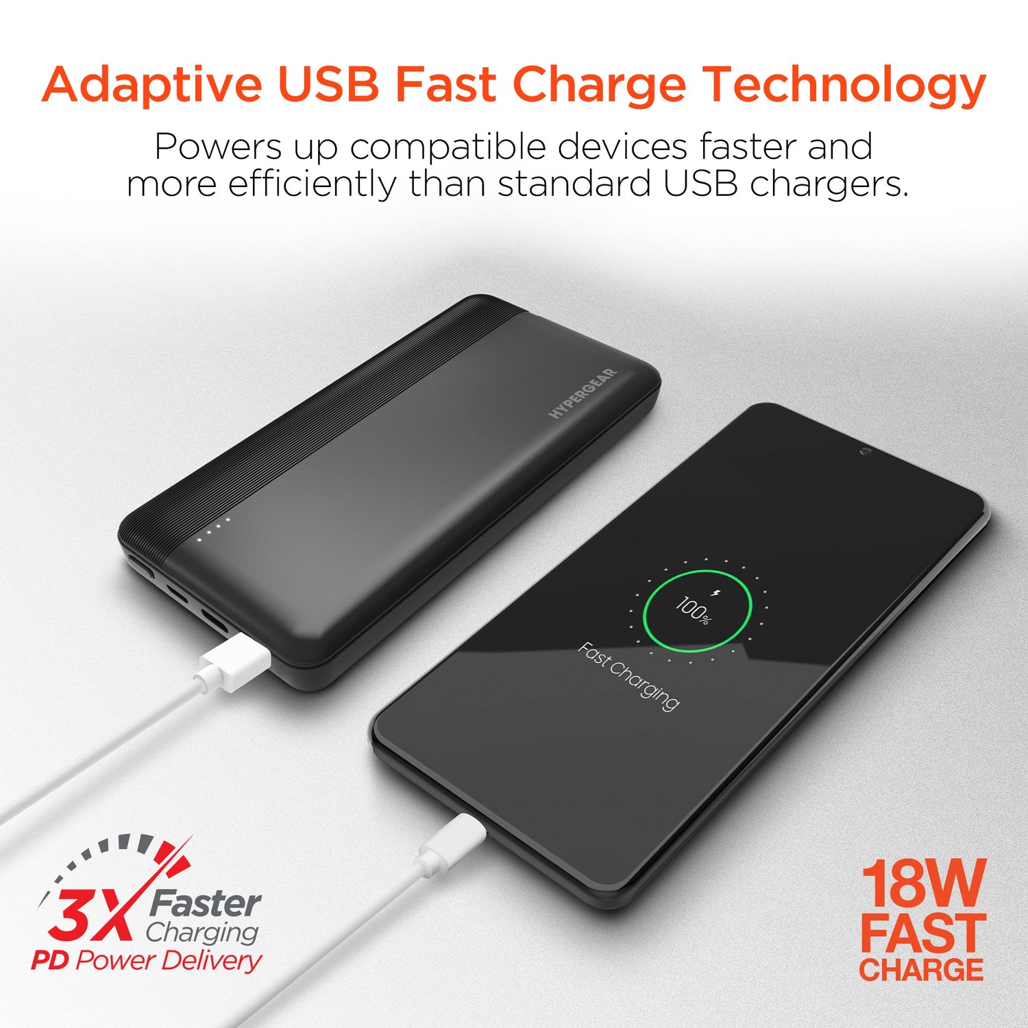 HyperGear 10000mAh 20W PD + USB Power Bank