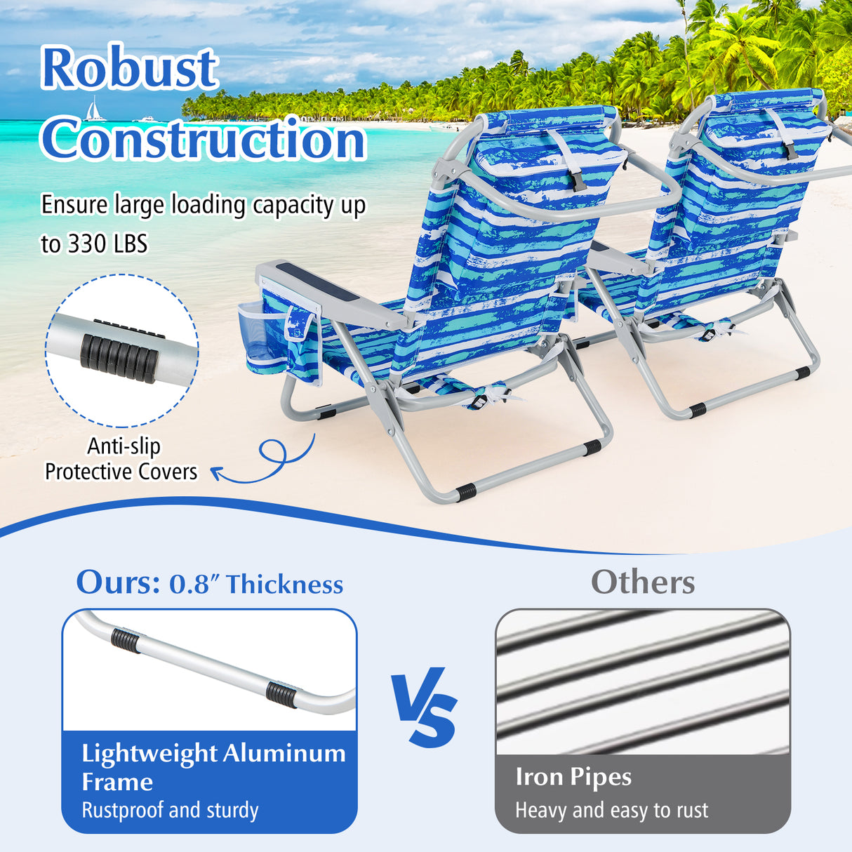 Foldable Backpack Beach Chair with Cup Holder and Storage Pockets Set of 2