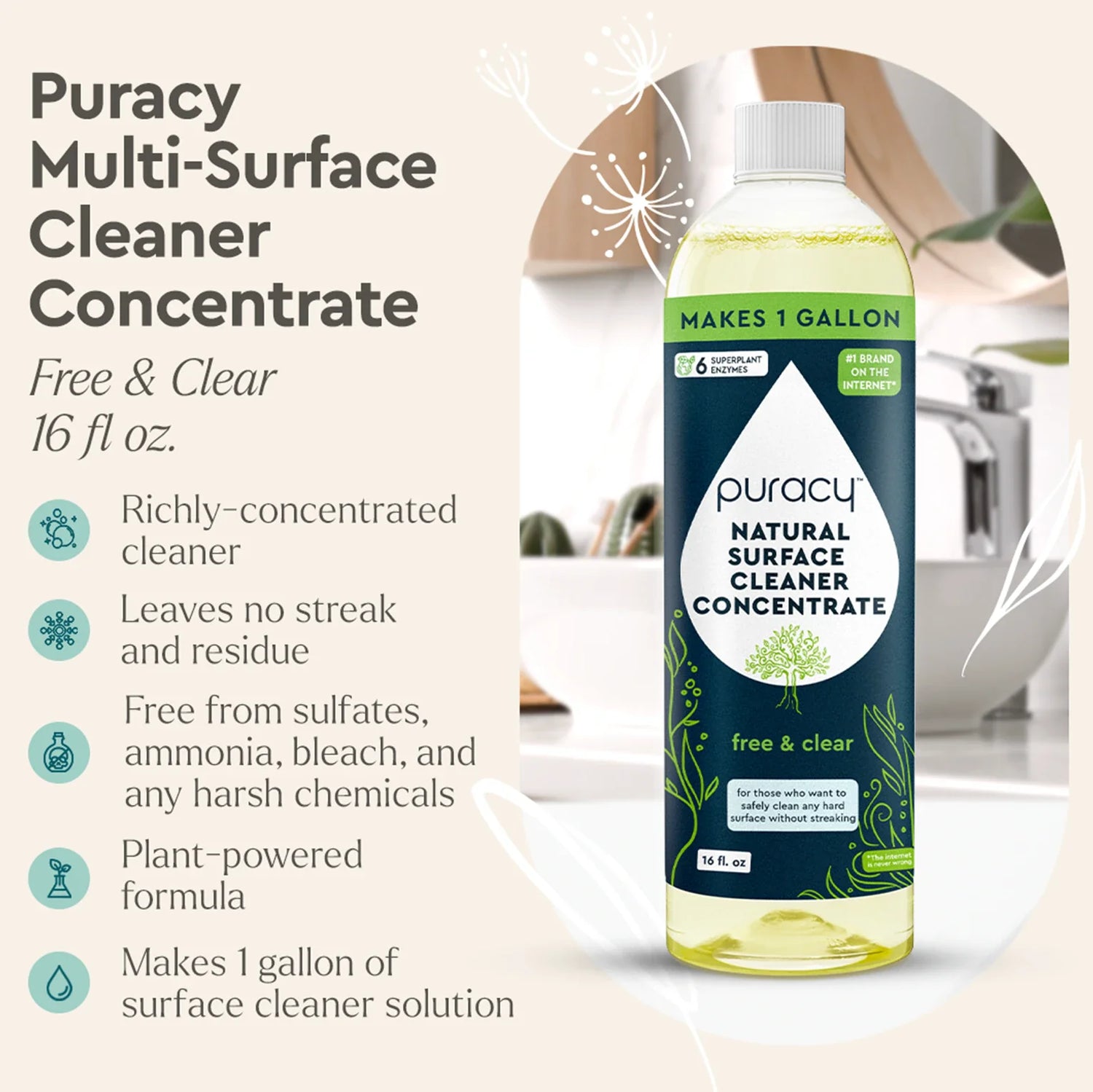 Everyday Multi-Surface Cleaner