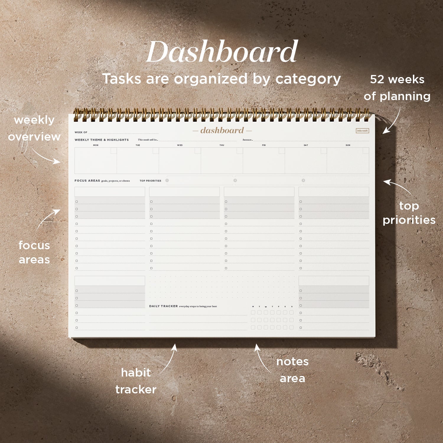 Dashboard Spiral Deskpad