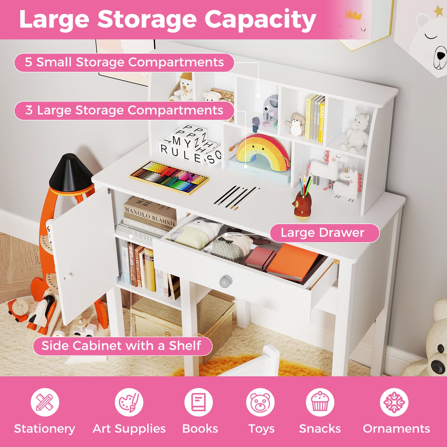 Kids Study Desk and Chair Set with Chair Hutch and Storage Cabinet for 3+ Years Old