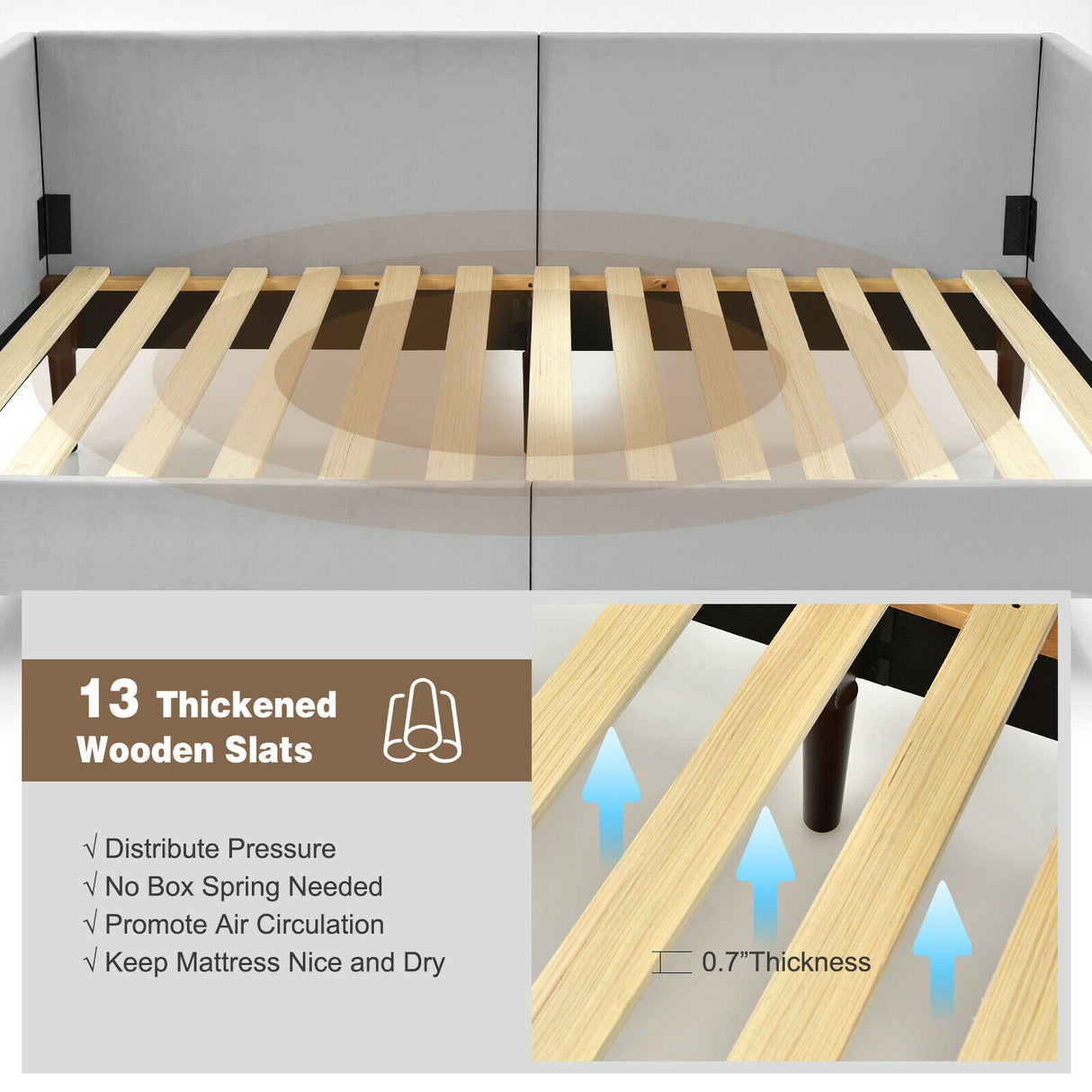 Twin Size Daybed Frame with Sturdy Wooden Slat Support-Gray