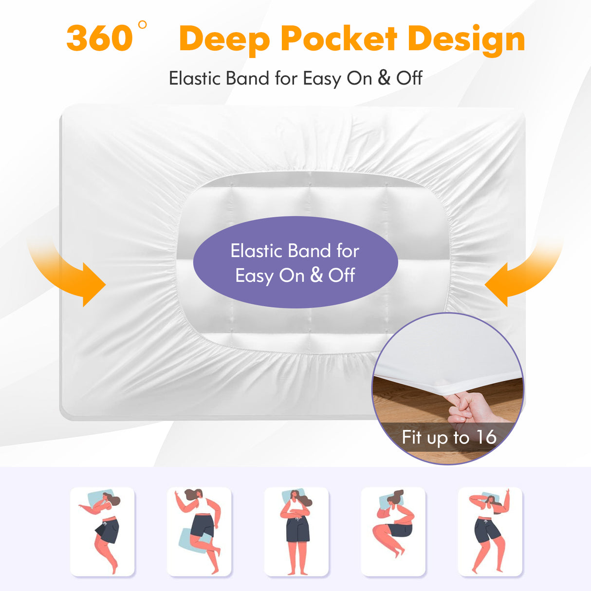 Safe Electric Heated Mattress Pad with 4 Size 8 Temperature 10-Hour Timer