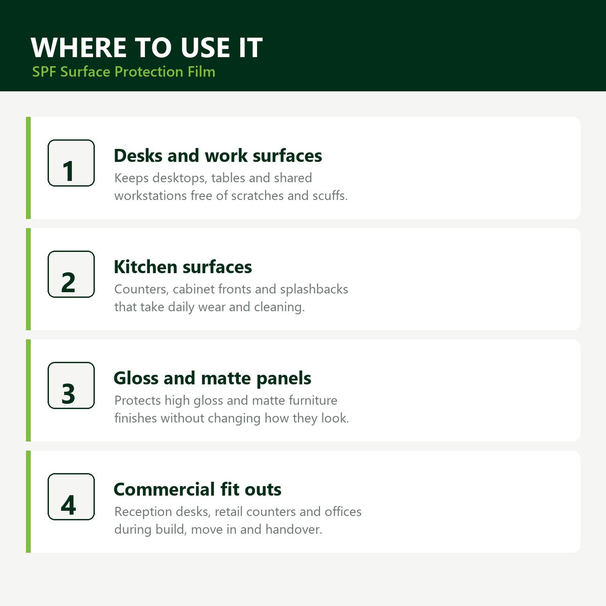 Where to use SPF Surface Protection Film: desks and work surfaces, kitchen surfaces, gloss and matte panels, commercial fit outs