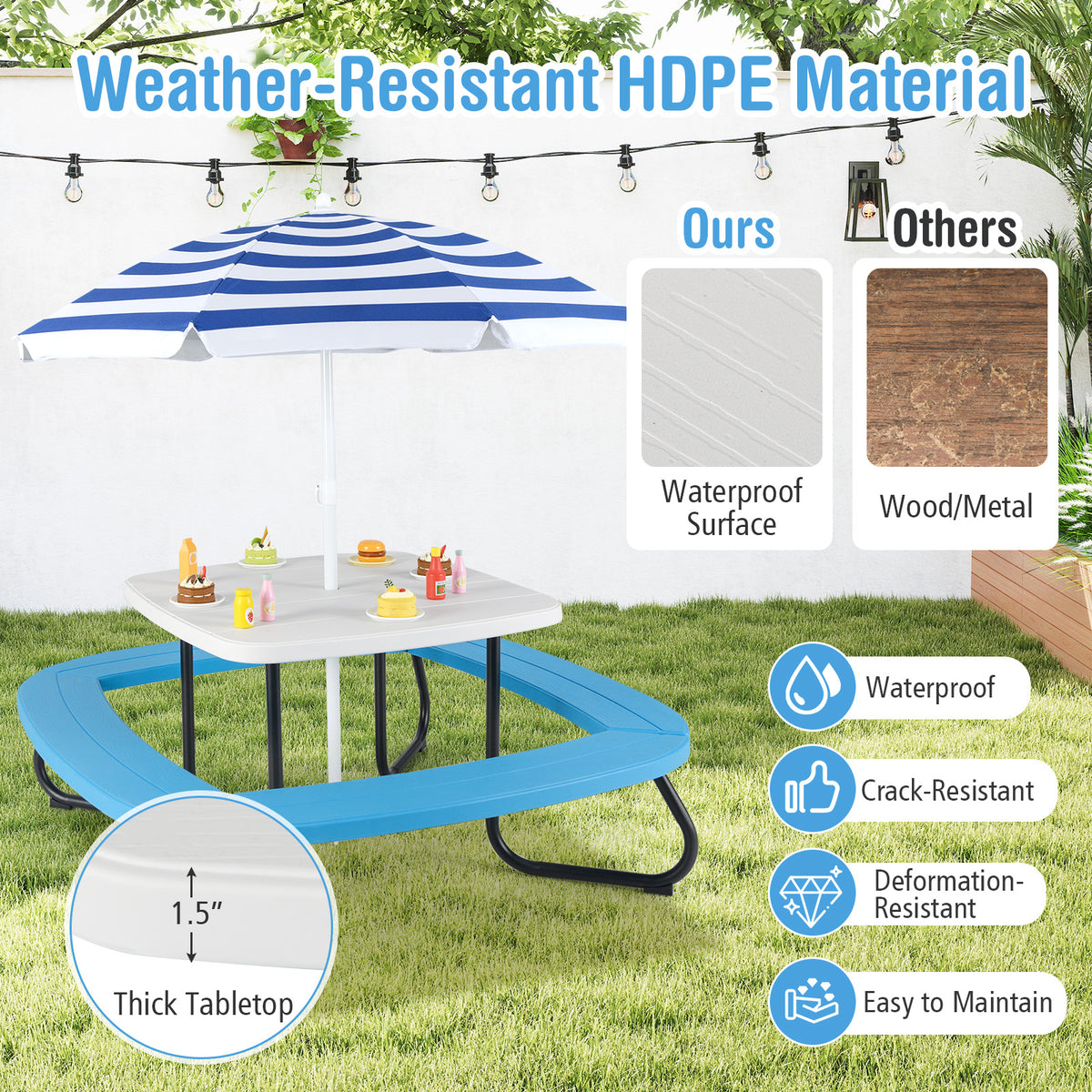 Toddler Outdoor Activity Table with Adjustable and Collapsible Umbrella