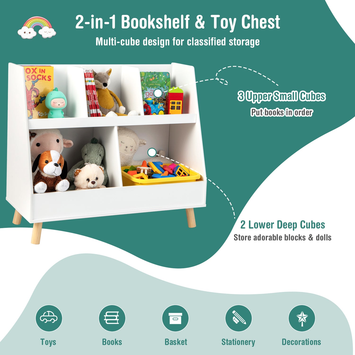 5-Cube Kids Bookshelf and Toy Organizer with Anti-Tipping Kits