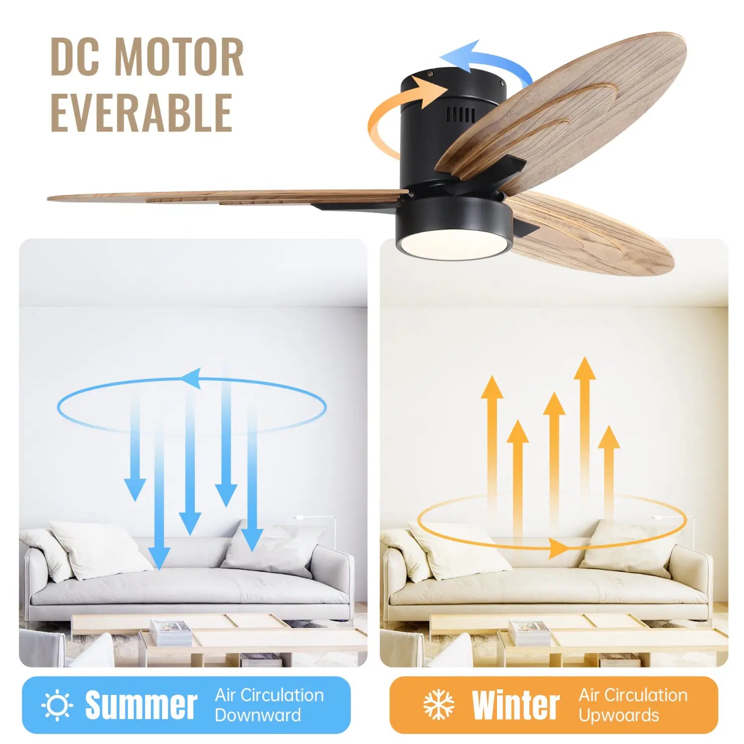 Wooden Ceiling Fan with Light, Reversible DC Motor, Quiet & Modern Design