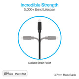 Naztech Fast Charge USB-C to MFi Lightning Cable 12ft