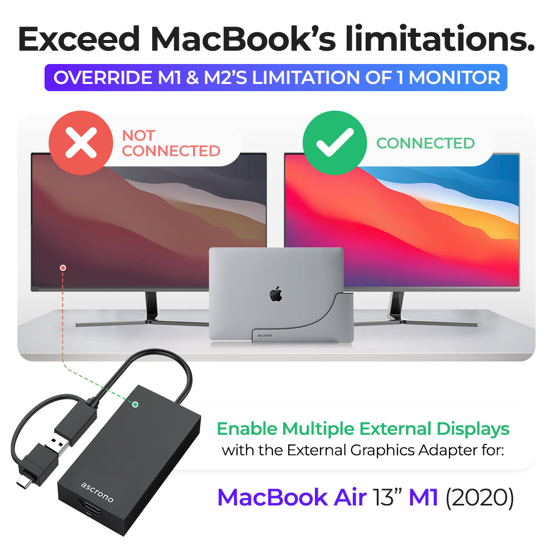 Ascrono® MacBook Docking Station