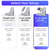 Ascrono® MacBook Docking Station