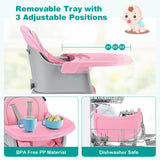 6-in-1 Convertible Baby High Chair with Adjustable Removable Tray