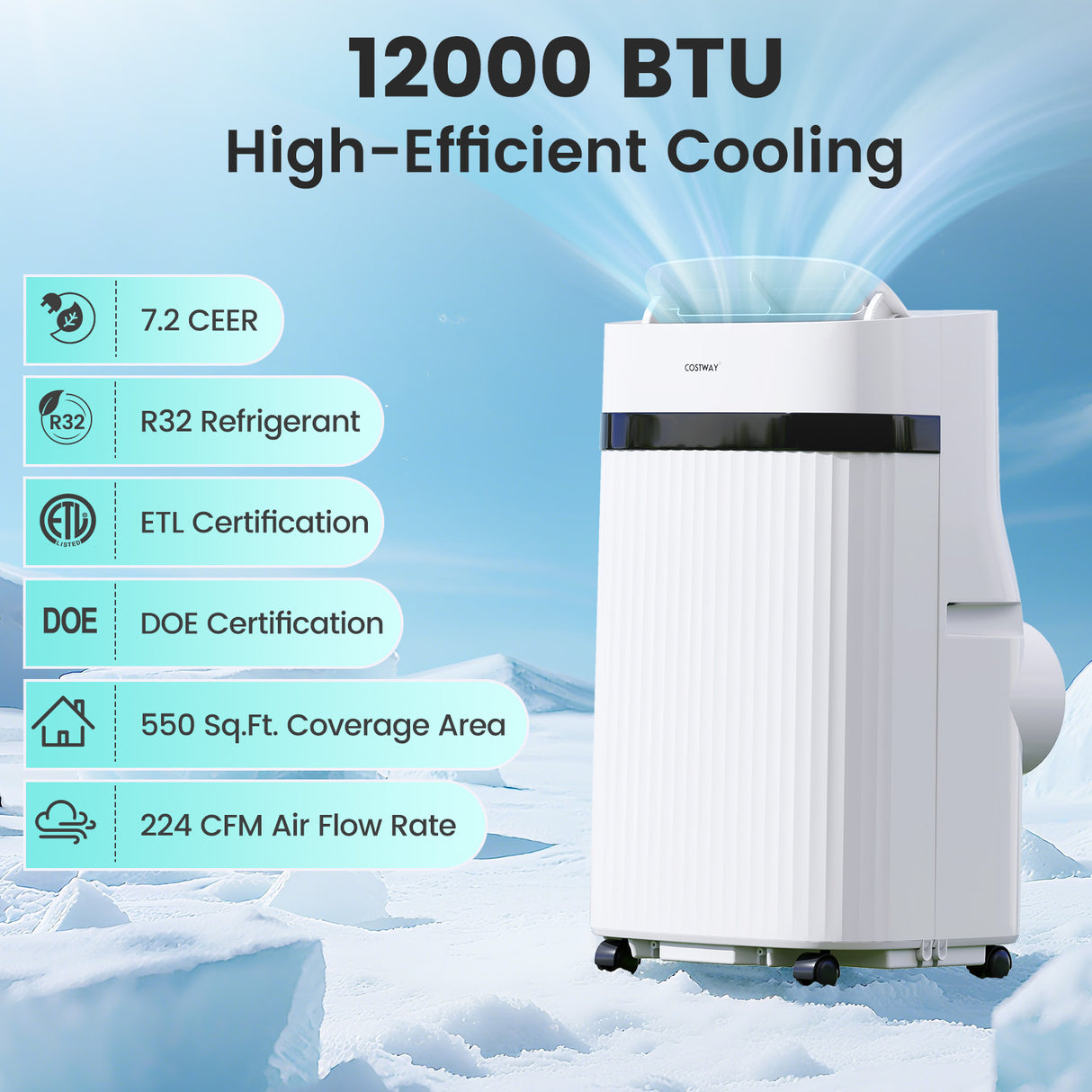 12000 BTU Portable Air Conditioner 3 in 1 Energy-saving with Fan and Dehumidifier-White