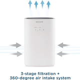 Bionaire True HEPA 360-Degree Touch-Control Air Purifier for Medium Size Rooms