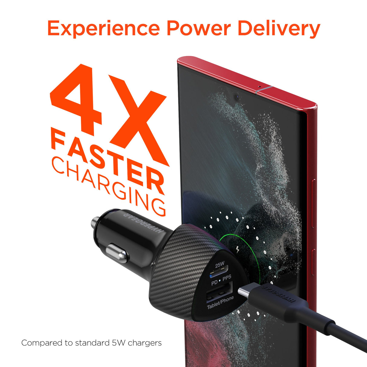 HyperGear SpeedBoost 45W PD Dual Output Car Charger for Multiple Devices