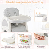 Convertible Baby High Chair with Double-layer Tray and Adjustable Backrest