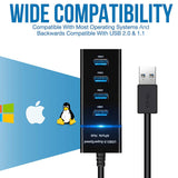 4-in-1 High-Speed USB Hub Splitter for PC and Laptop