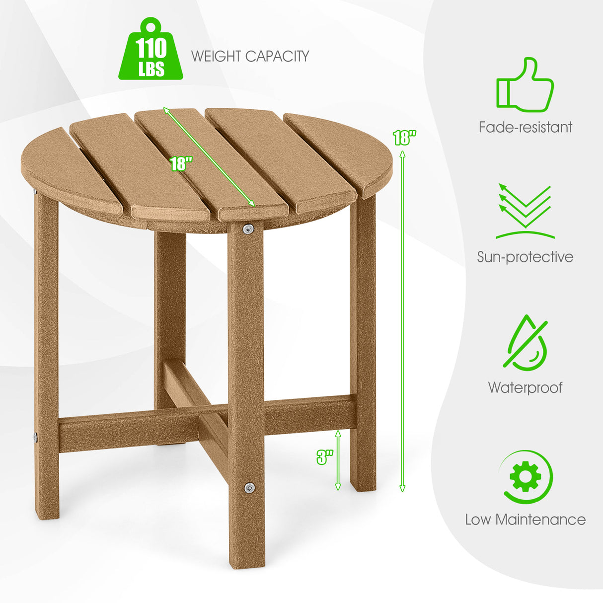 Set of 2 18 Inch Round Weather-Resistant Adirondack Side Tables