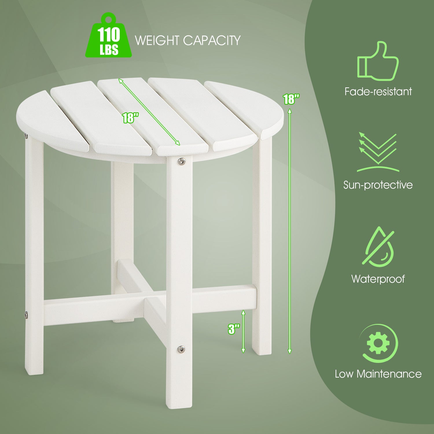Set of 2 18 Inch Round Weather-Resistant Adirondack Side Tables
