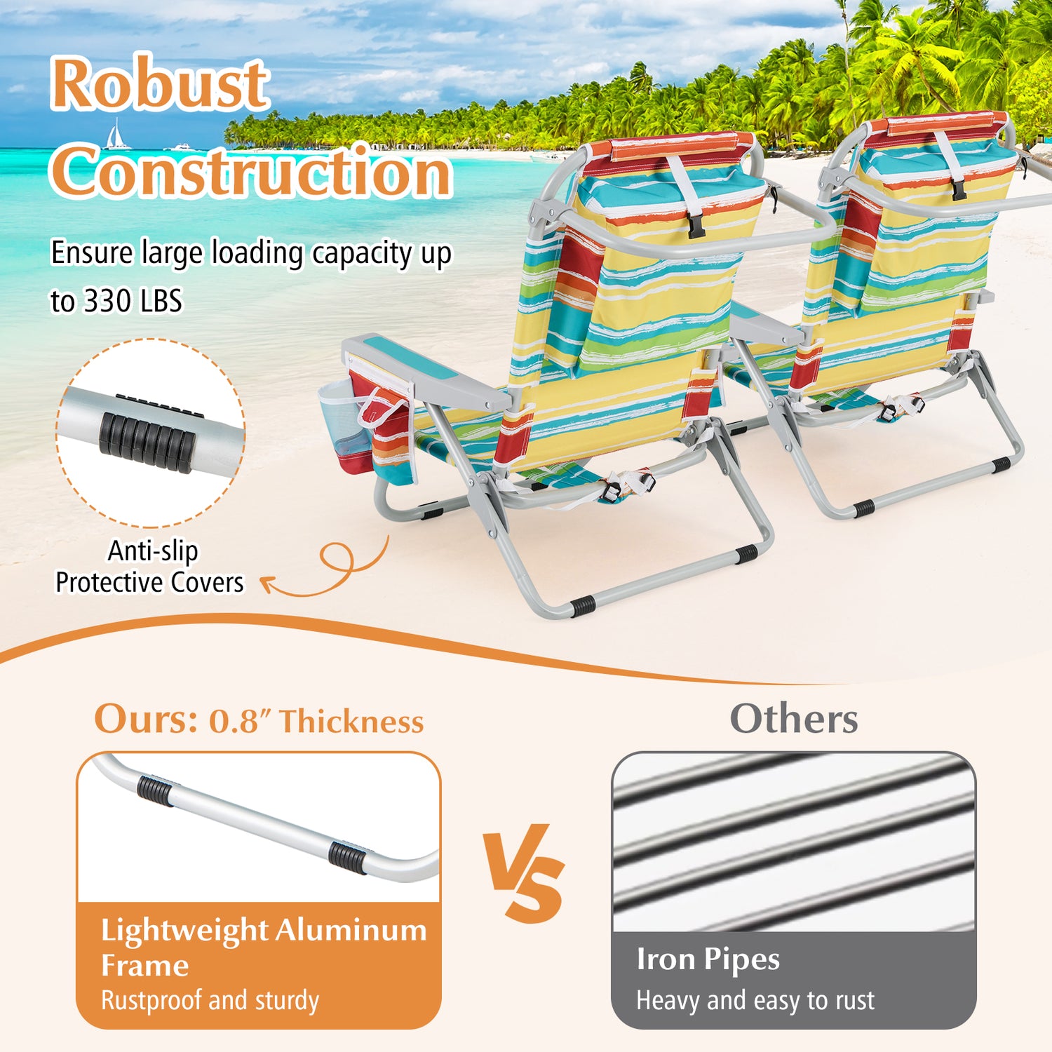 1 Piece Foldable Backpack Beach Chair with Cup Holder and Storage Pockets for Outdoor