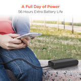 HyperGear 20000mAh 20W PD + USB Power Bank