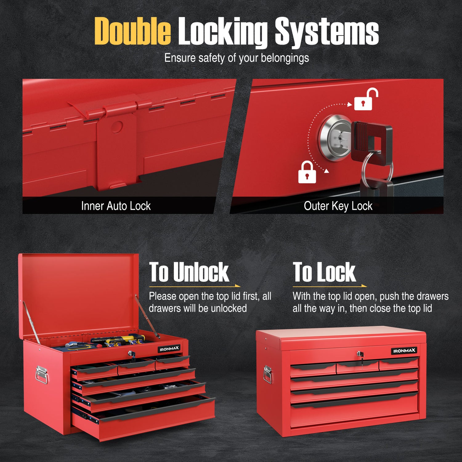 24 Inch Tool Chest Case with 6 Drawers and Top Storage for Garage Repair Shop & Warehouse