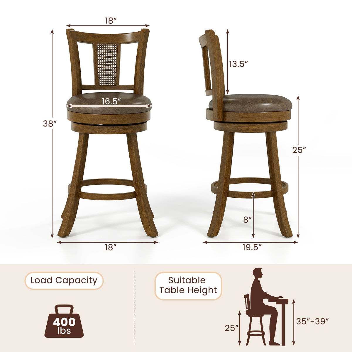 25/30 Inch Set of 2 Bar Stools with PE Rattan Backrest and Rubber Wood Frame