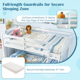 Twin Over Full Bunk Bed Low Floor Bunk Bed Frame