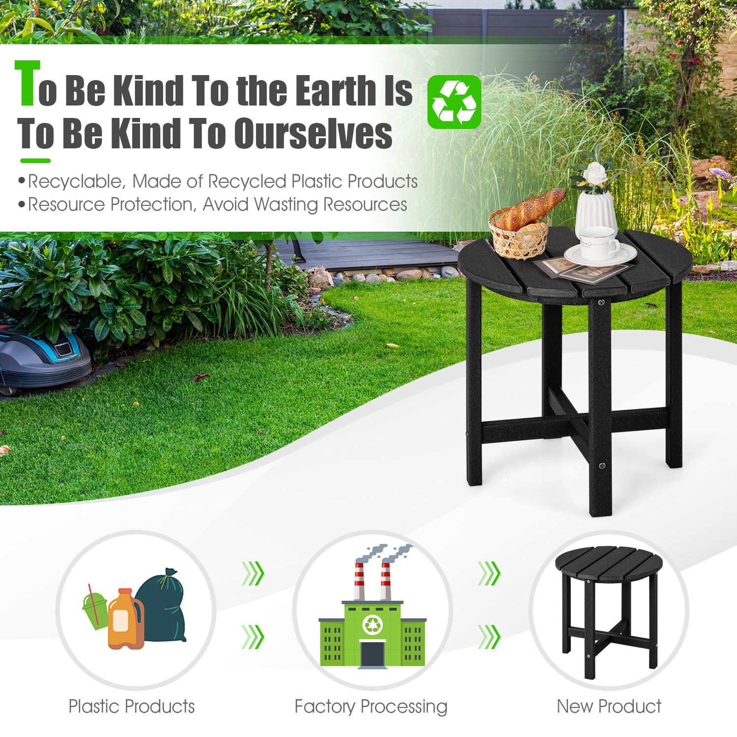 Set of 2 18 Inch Round Weather-Resistant Adirondack Side Tables