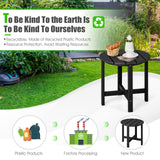 Set of 2 18 Inch Round Weather-Resistant Adirondack Side Tables