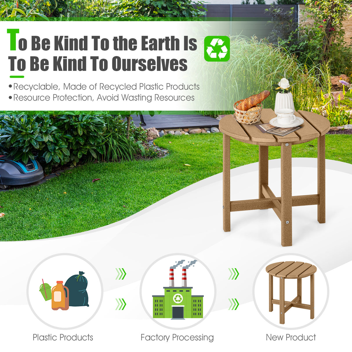 Set of 2 18 Inch Round Weather-Resistant Adirondack Side Tables