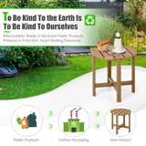 Set of 2 18 Inch Round Weather-Resistant Adirondack Side Tables