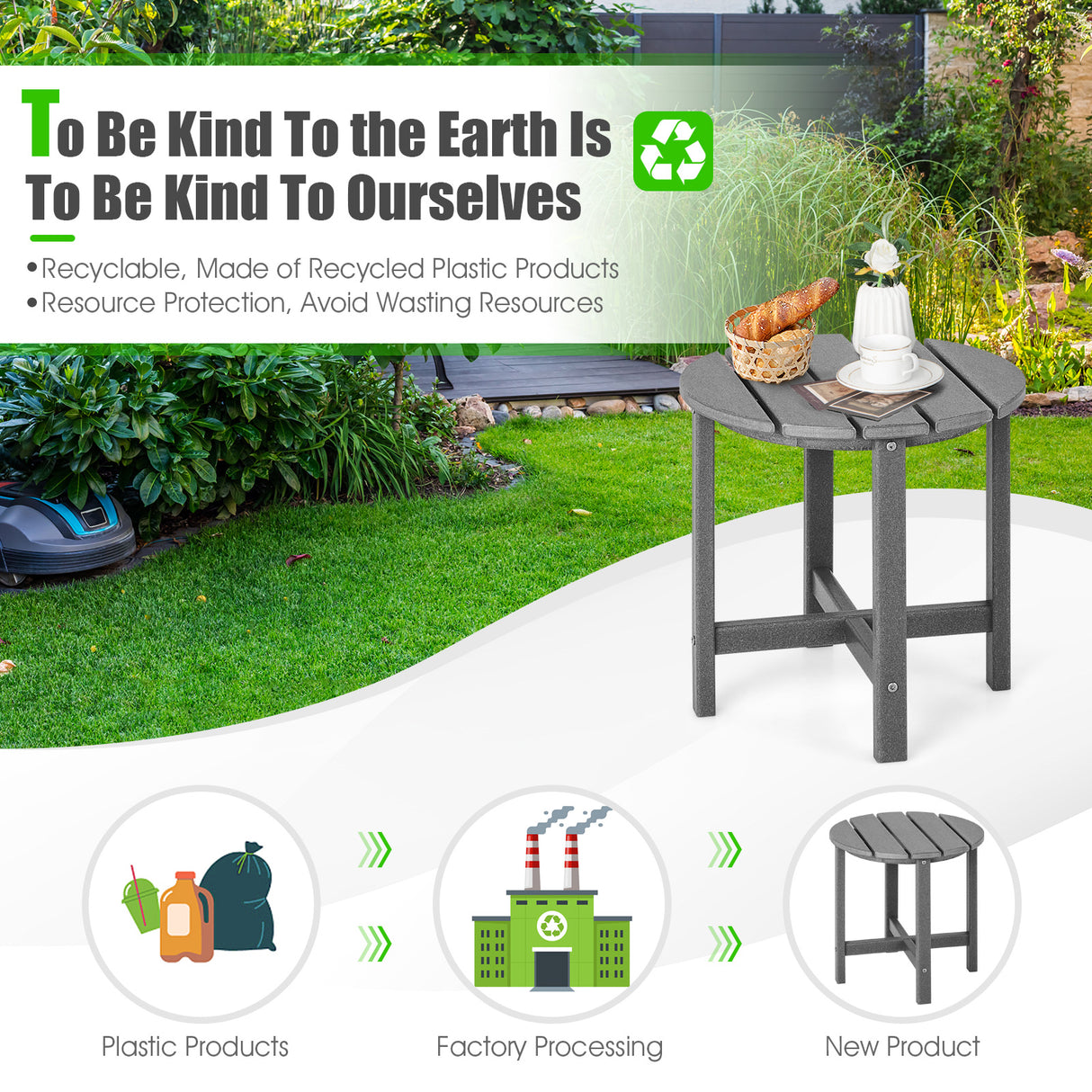 Set of 2 18 Inch Round Weather-Resistant Adirondack Side Tables