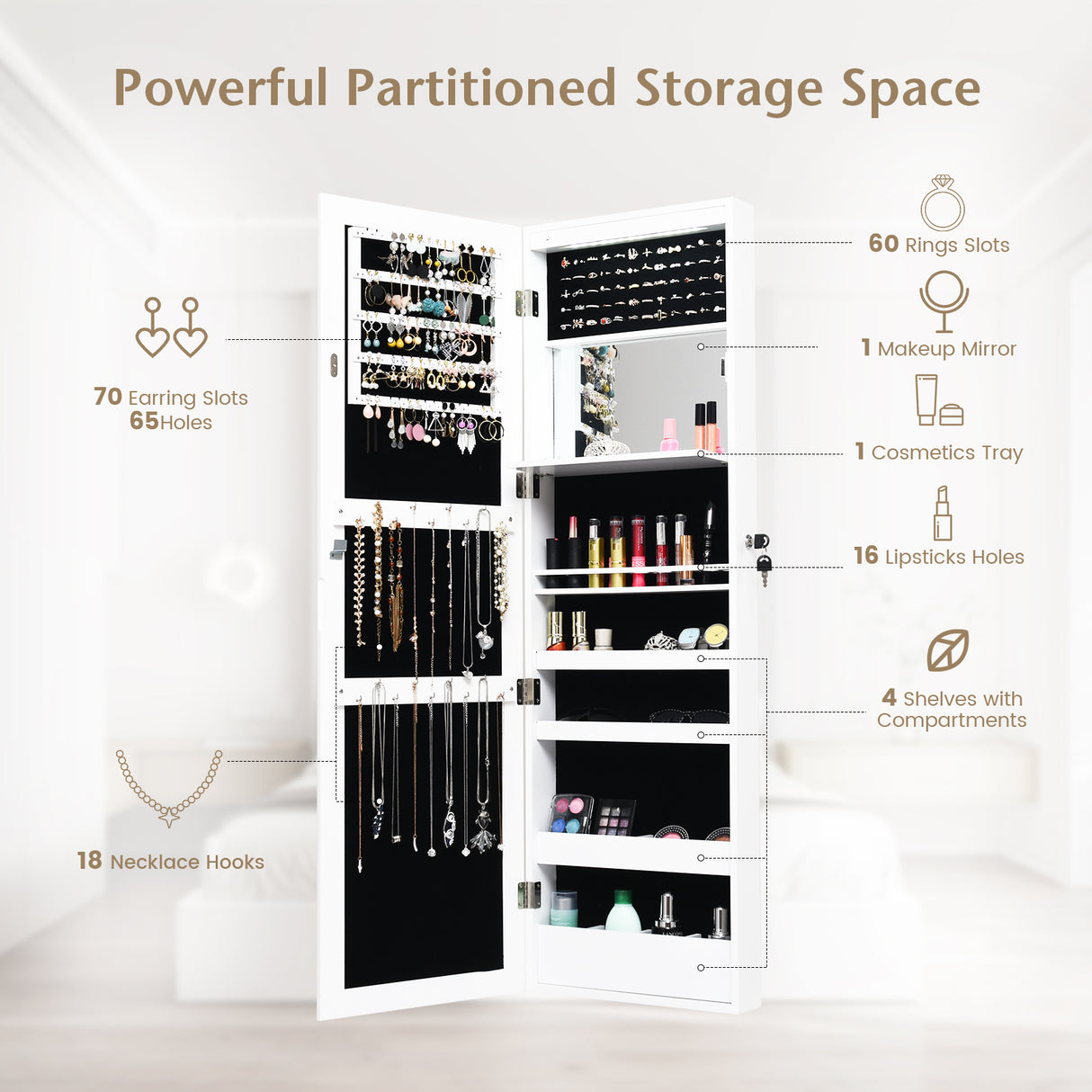 Lockable Wall Door Mounted Mirror Jewelry Cabinet w/LED Lights