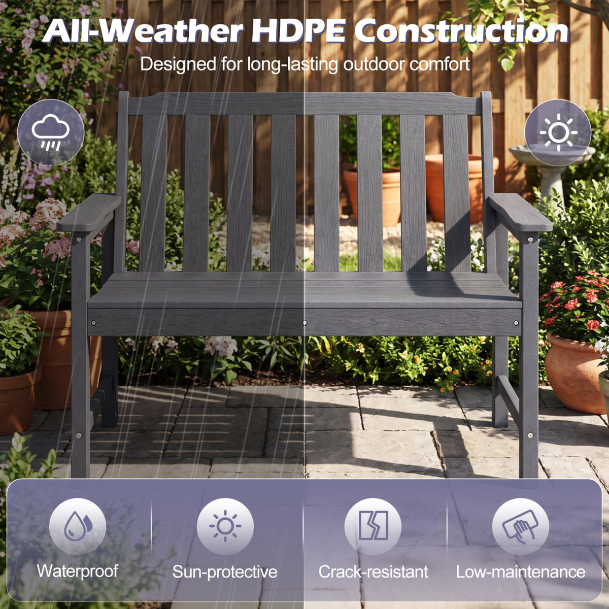 2-Person All Weather HDPE Outdoor Garden Bench with Backrest and Armrests