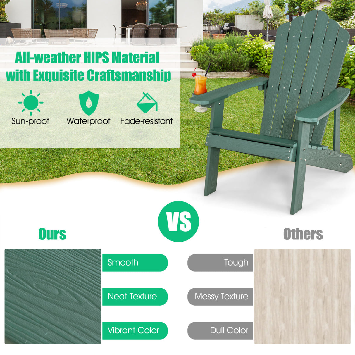 2 Pieces Adirondack Chair Set with Ergonomic Design for Porch and Backyard