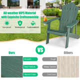 2 Pieces Adirondack Chair Set with Ergonomic Design for Porch and Backyard