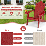 2 Pieces Adirondack Chair Set with Ergonomic Design for Porch and Backyard
