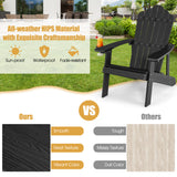 2 Pieces Adirondack Chair Set with Ergonomic Design for Porch and Backyard