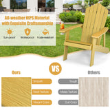 2 Pieces Adirondack Chair Set with Ergonomic Design for Porch and Backyard