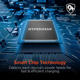 HyperGear 20000mAh 20W PD + USB Power Bank