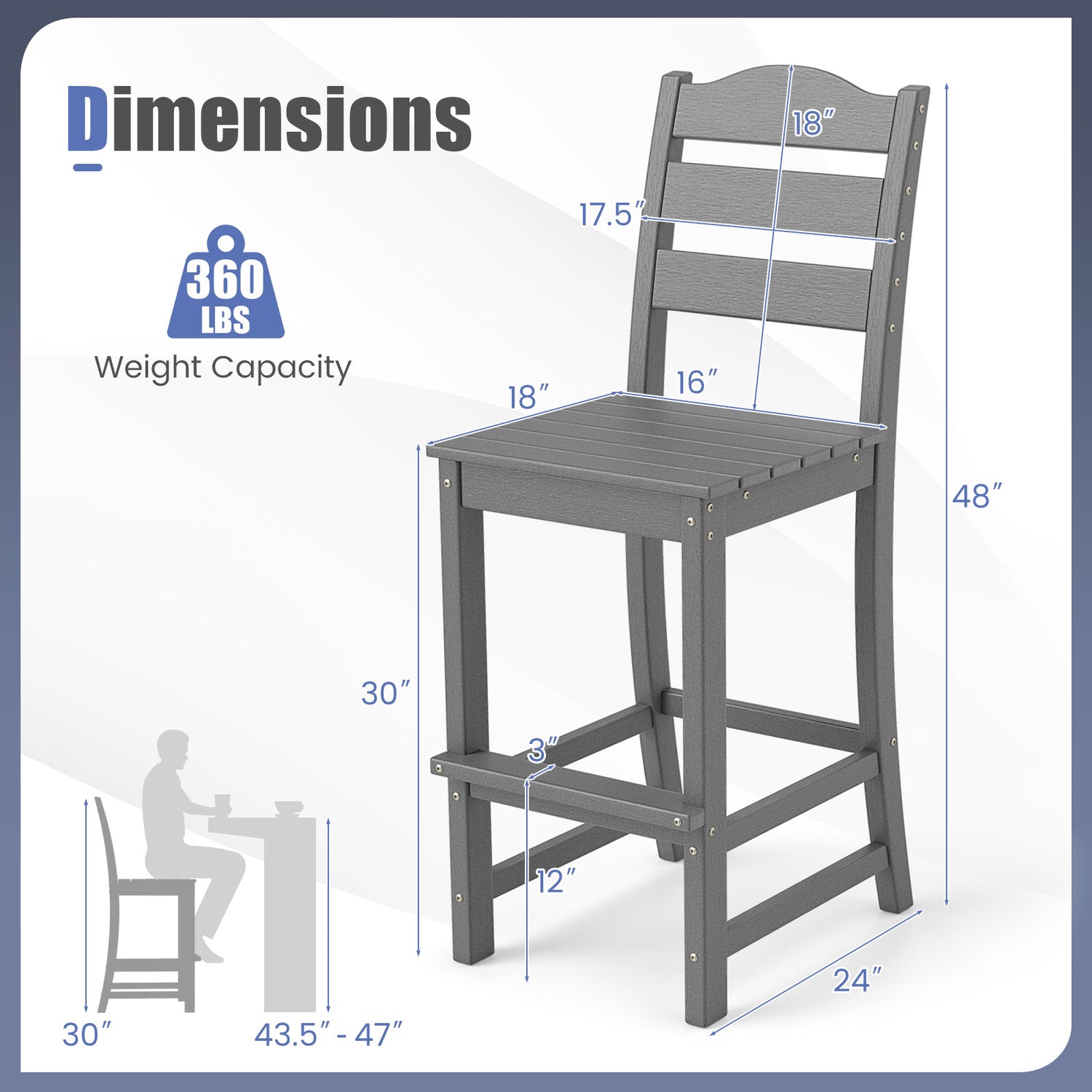 30 Inches Counter Height HDPE Bar Stool with Backrest and Footrest