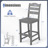 30 Inches Counter Height HDPE Bar Stool with Backrest and Footrest