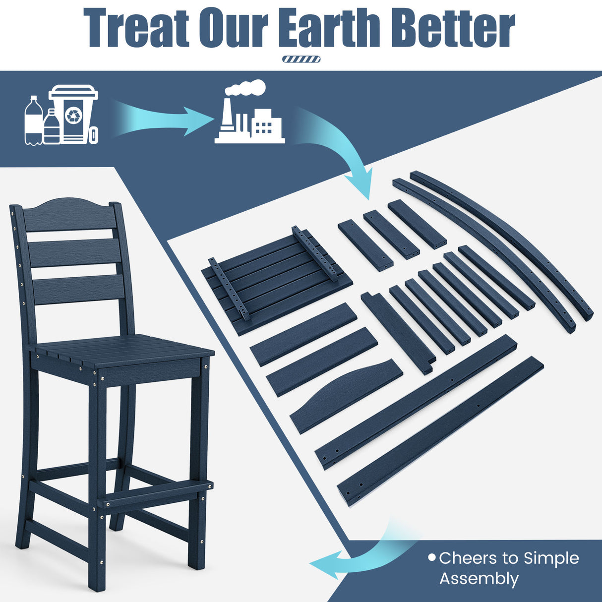 30 Inches Counter Height HDPE Bar Stool with Backrest and Footrest