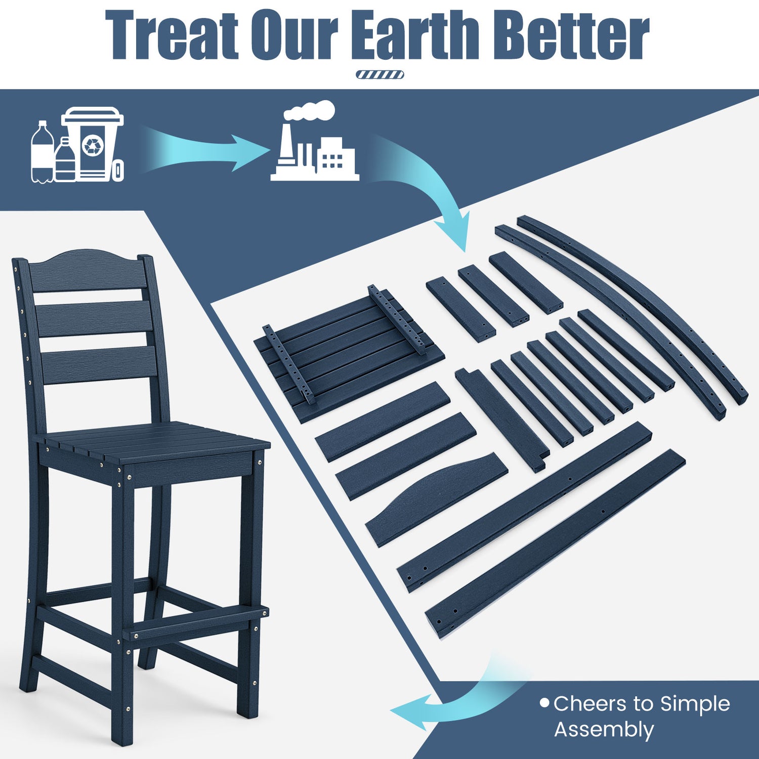 30 Inches Counter Height HDPE Bar Stool with Backrest and Footrest