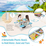 3-in-1 Kids Outdoor Picnic Water Sand Table with Umbrella Play Boxes