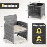 3 Pieces Patio Furniture Set with Tempered Glass Coffee Table and Soft Seat Cushions