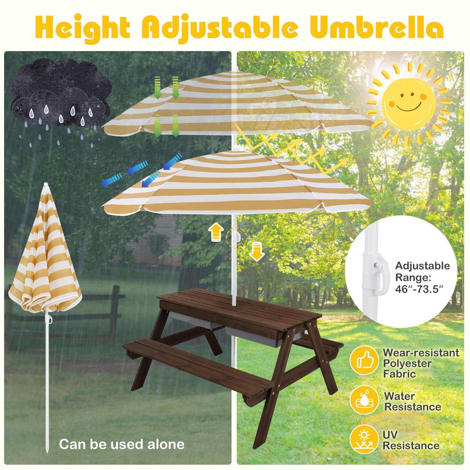3-in-1 Kids Outdoor Picnic Water Sand Table with Umbrella Play Boxes
