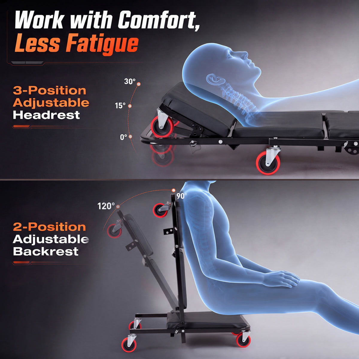 41" Foldable Mechanic Creeper with 450 LBS Capacity