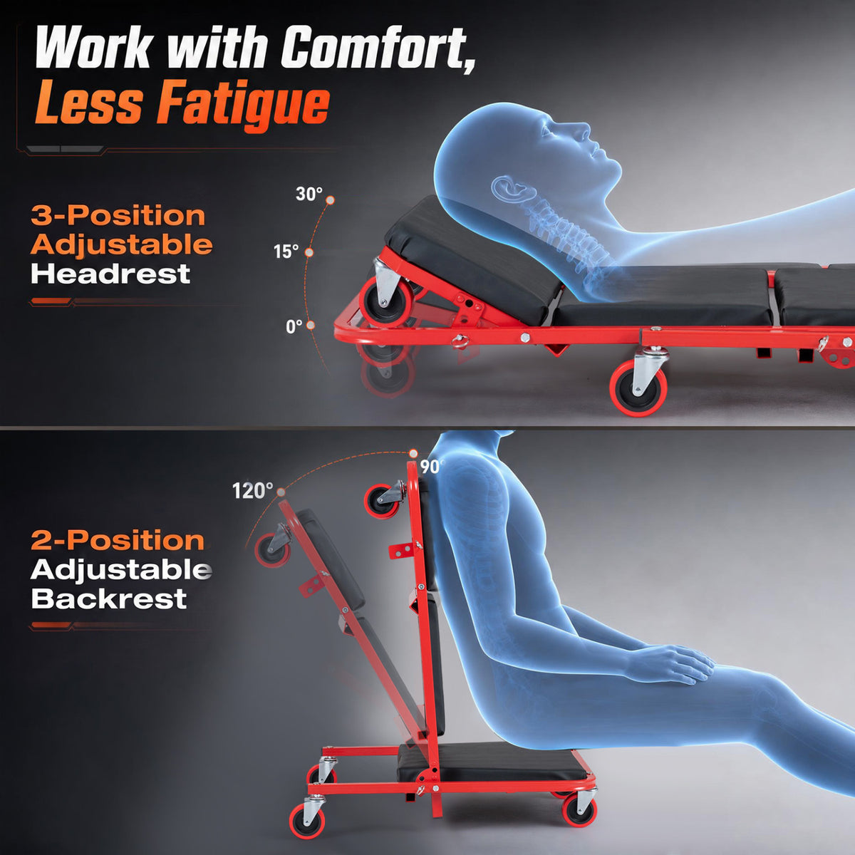 41" Foldable Mechanic Creeper with 450 LBS Capacity